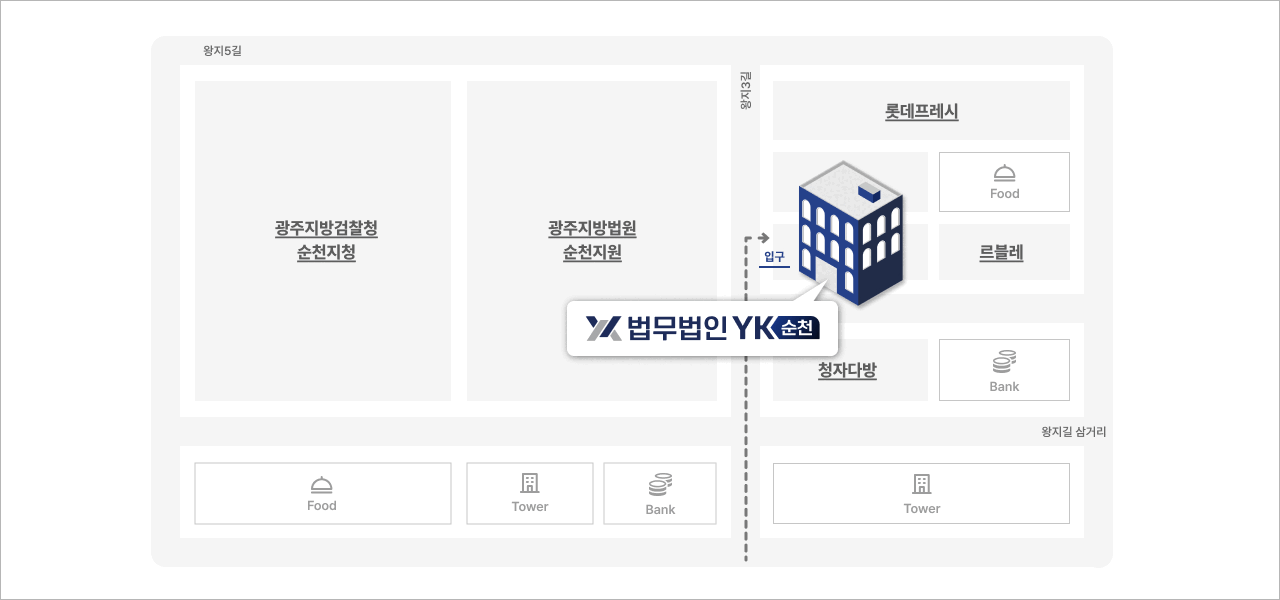순천 분사무소 약도
