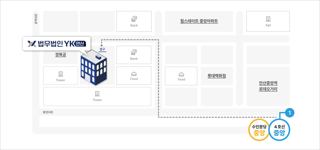 안산 분사무소 약도